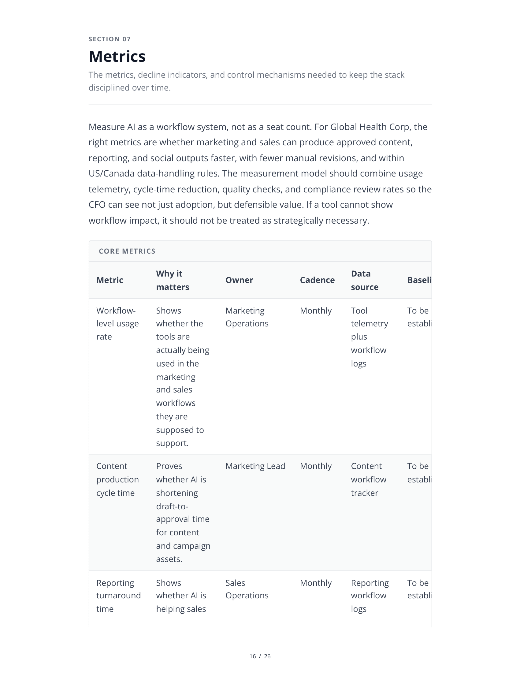Sample AI Stack Audit — Page 16
