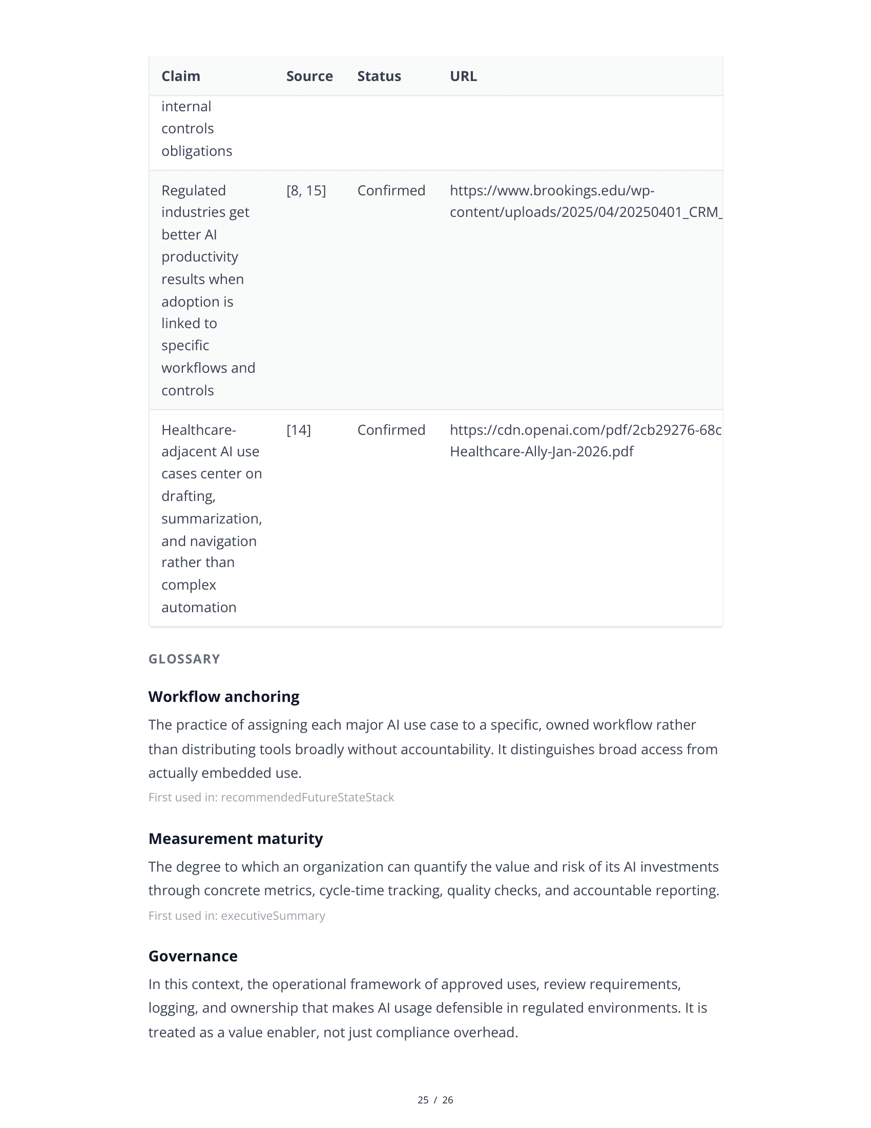 Sample AI Stack Audit — Page 25